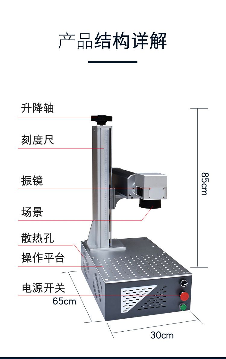 桌面式激光打標(biāo)機(jī)解析 桌面式激光打標(biāo)機(jī)解析