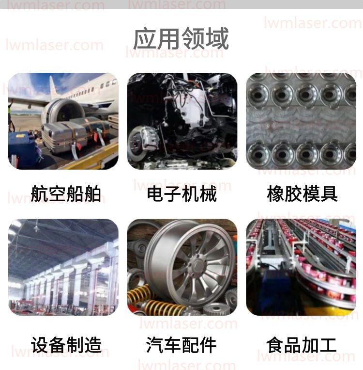 激光清洗應用領(lǐng)域